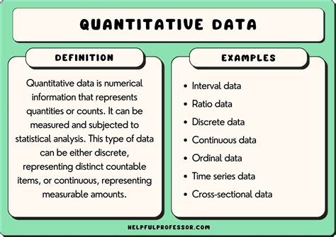 quantitative analysis sample|examples of quantitative analysis.